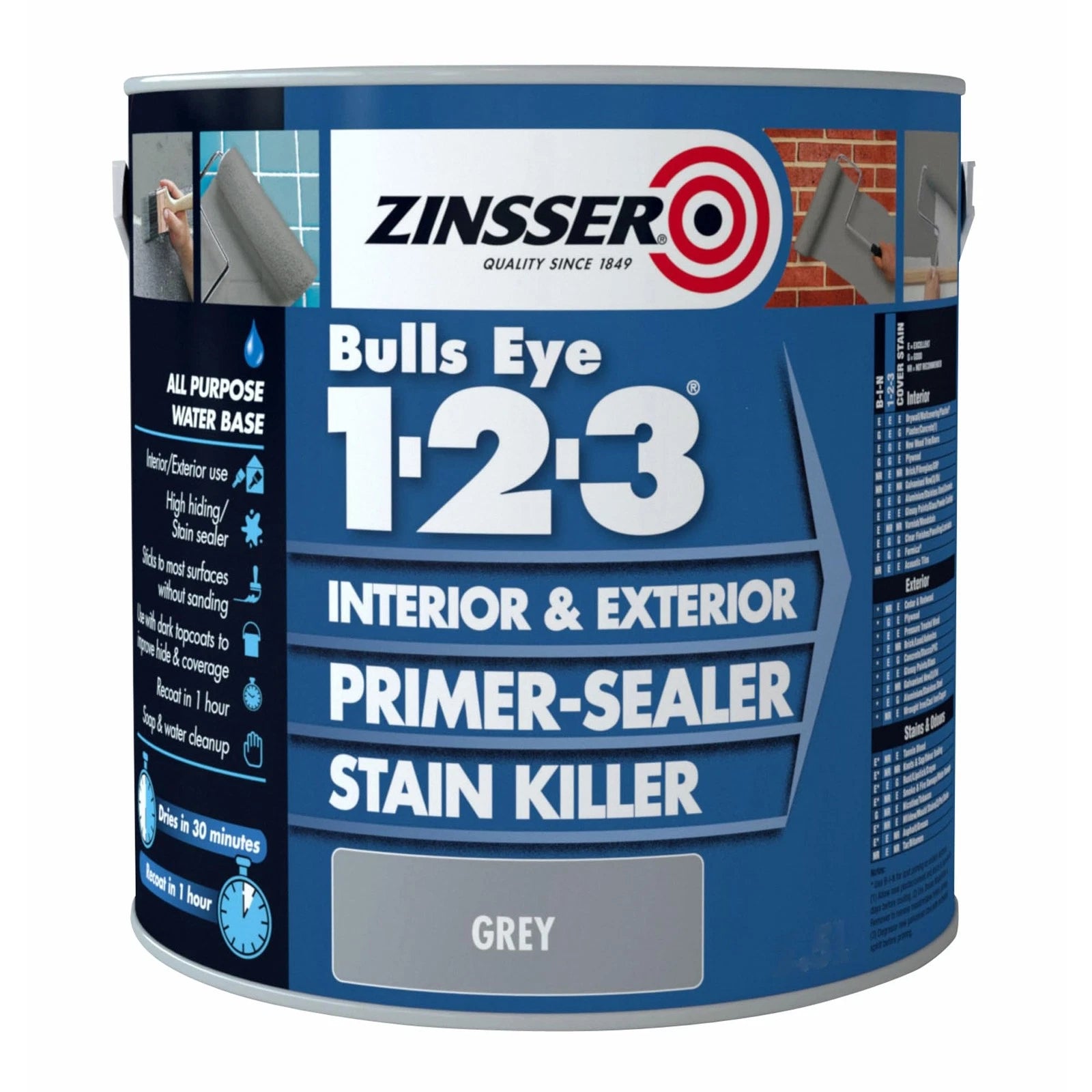 Zinsser Bulls Eye 1-2-3 Primer White 1L/2.5L